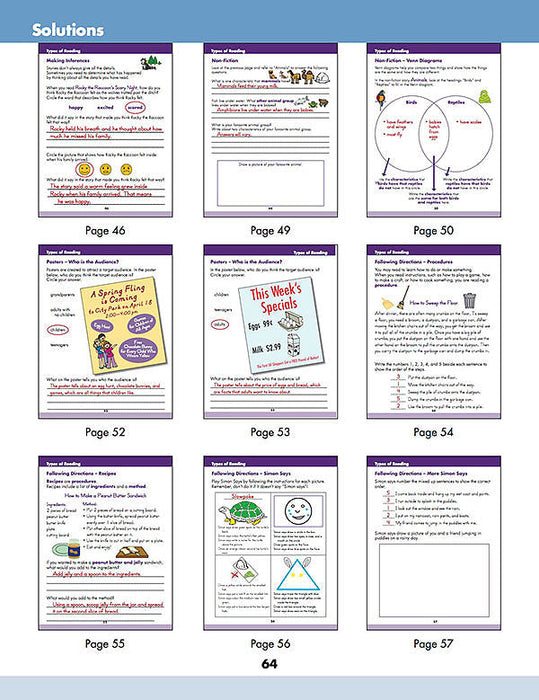 Its activities focus on letter sounds, the silent 'e', sequencing and predicting, summarizing, main ideas, and much more. Using fun Canadian themes, the workbook allows children to practise reading in ways they will enjoy. Written by a teacher working in a Canadian classroom, this book fosters stronger readers and prepares young minds for success in the classroom. 64 pages // ISBN: 9781487602802